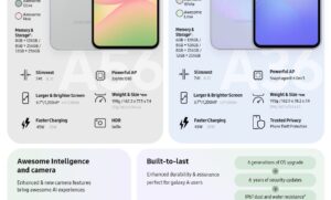 سامسونج تُحدث نقلة نوعية في تجربة الذكاء الاصطناعي مع إطلاق هواتف ‘Galaxy A56 5G’ و’Galaxy A36 5G’ و ‘Galaxy A26 5G’ سلسلة ‘Galaxy A’ الجديدة تقدم لأول مرة تقنيات ذكاء اصطناعي مبتكرة، مع ميزات كاميرا متطورة وتصميم محسّن لتعزيز المتانة