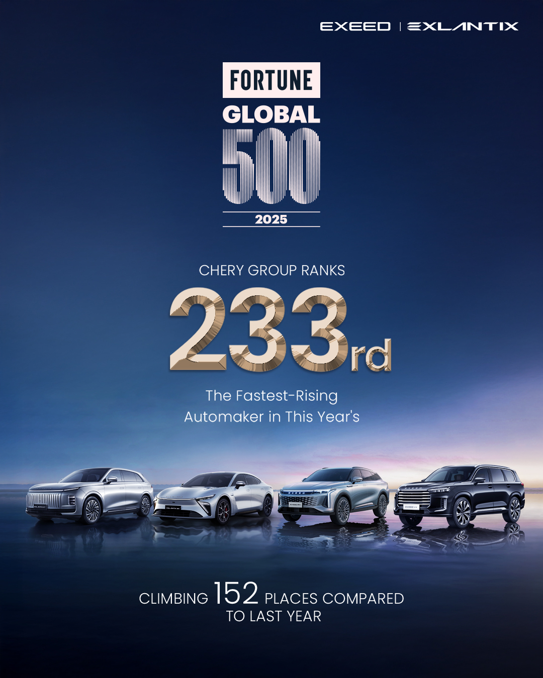 You are currently viewing EXEED RX PHEV’s European Sales Jump 64.35% in July; Model to Debut in Saudi Market*