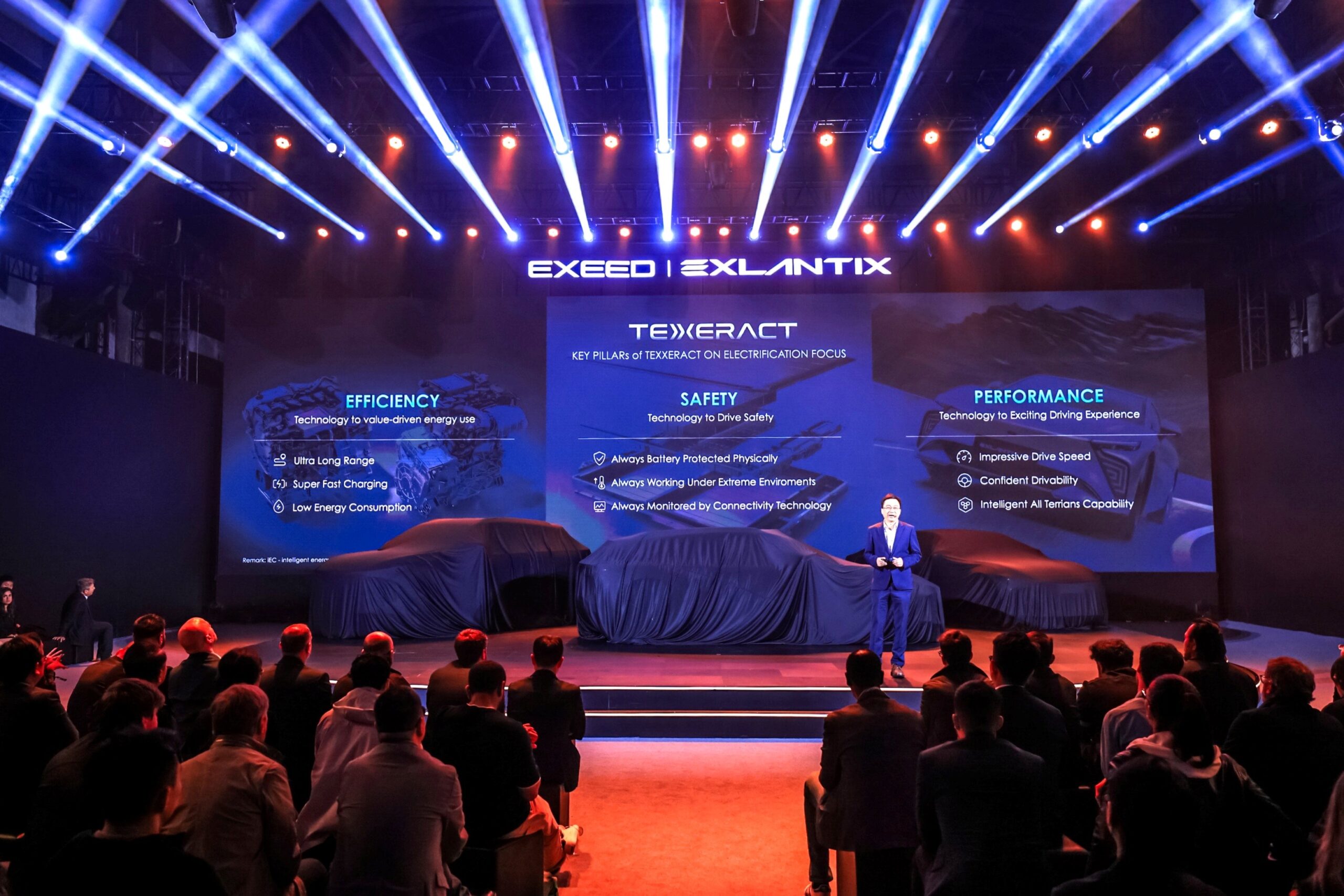 Read more about the article EXEED Holds “Technology & Design” Future Conference to Unveil Texxeract New Energy Technology and Family Design Language