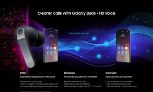 سلسلة سماعات Galaxy Buds4 ترتقي بوضوح المكالمات إلى آفاق جديدة مع تقنية الصوت عالي الدقة HD Voice  تقنية الصوت عالي الدقة تقلّص الضوضاء المحيطة وتنقل الكلام بوضوح تام