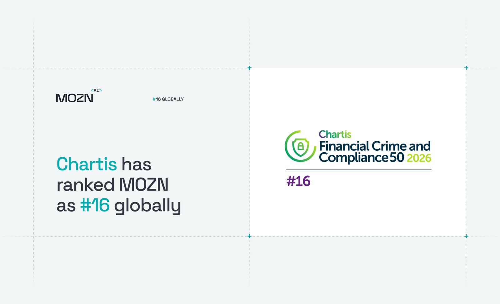 You are currently viewing MOZN Makes Largest Jump of Any Provider in Chartis FCC50, Rising 30 Spots to #16 Worldwide