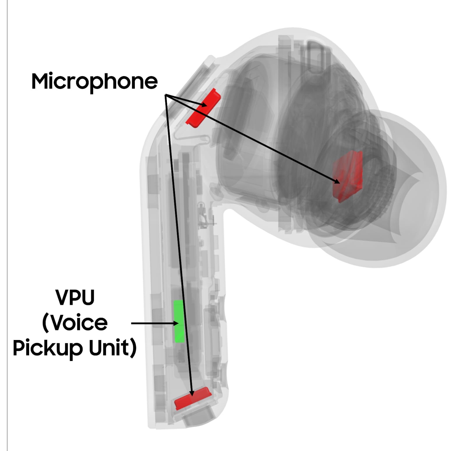 You are currently viewing Finding Your Voice Anywhere: The Tech Behind  Galaxy Buds4 Pro’s Crystal-Clear Calls