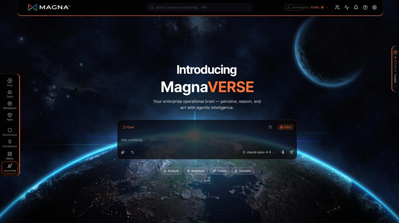 You are currently viewing «Magna AI» تطلق منصة «MagnaVERSE™️» لتمكين المؤسسات من توسيع استخدام الذكاء الاصطناعي
