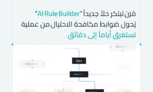 «مُزن» تبتكر حلاً جديداً «AI Rule Builder» يُحول ضوابط مكافحة الاحتيال من عملية تستغرق أياماً إلى دقائق